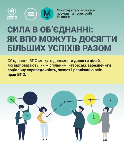 Сила в об’єднанні