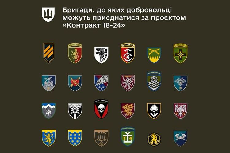 Служба за контрактом