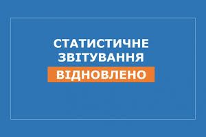 Оголошення