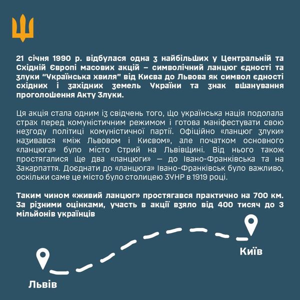 День Соборності України