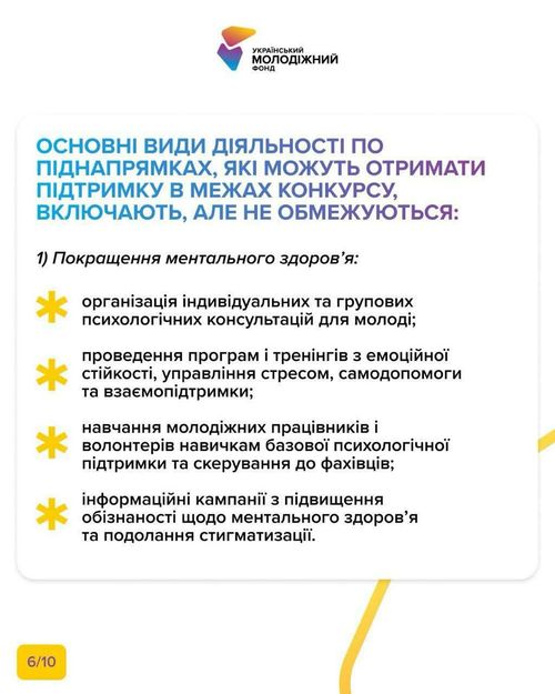 Стартував Конкурс