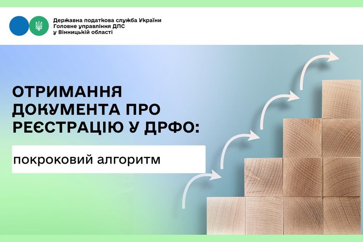 Алгоритм дій отримання документа